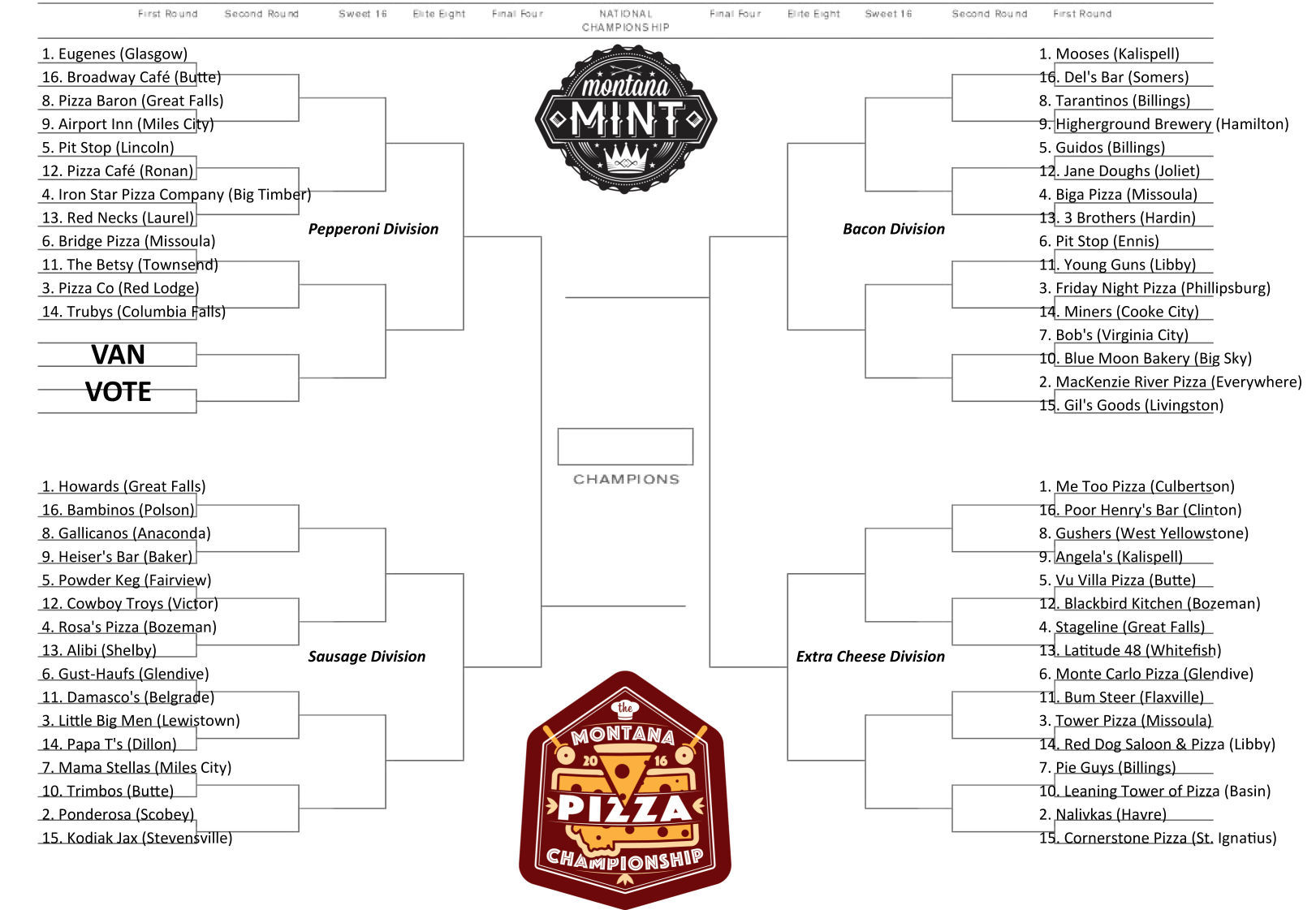 Bracket